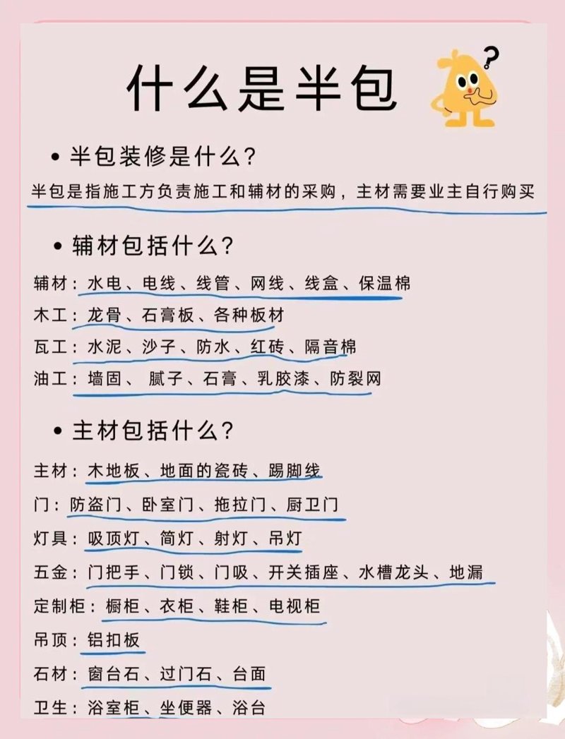 宜昌装饰公司的选择：行业分析