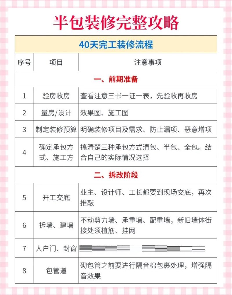如何选择一家优质的宜昌装饰公司？