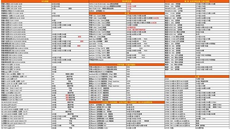 如何选择合适的宜昌装修公司？这六个步骤助你轻松搞定！